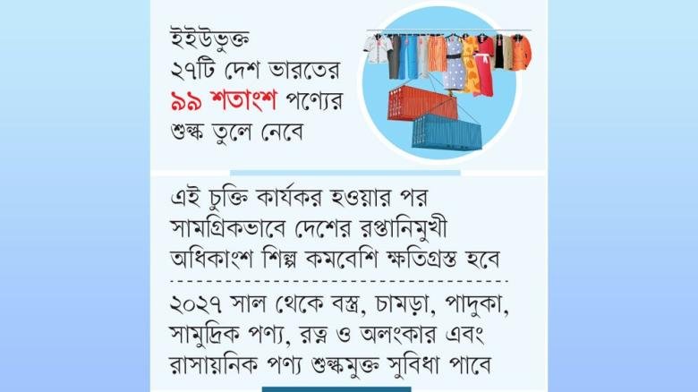 তৈরি পোশাকশিল্পে বিপদ সংকেত